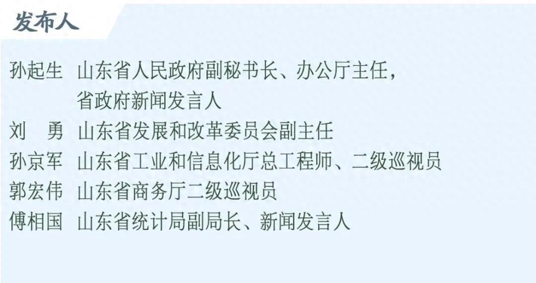 2025年山东经济社会运行情况公布